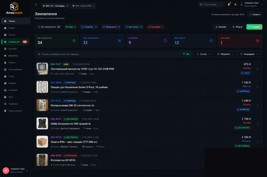 Orders pipeline