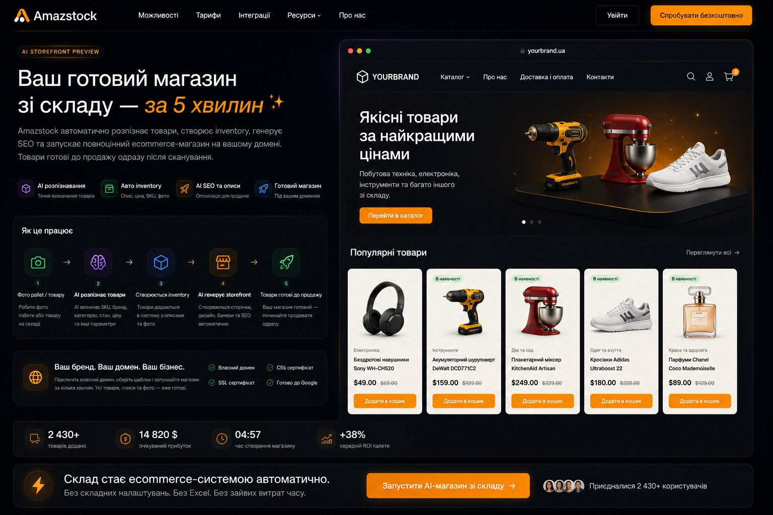 Готовий storefront магазин
